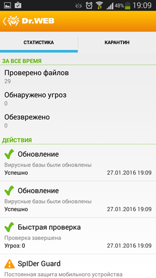 Статистика по проверке Dr Web
