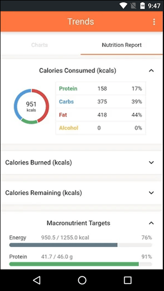 Скриншот: Скачать Calorie Counter | iOS