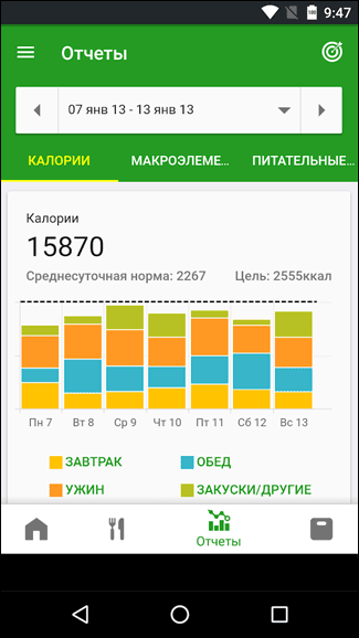 Скриншот: Скачать калькулятор калорий