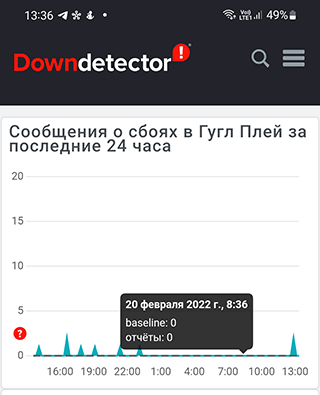 Скриншот: Видим новое окно, в котором нас интересуют кнопки « Очистить данные » и « Очистить кэш ». Если на устройстве