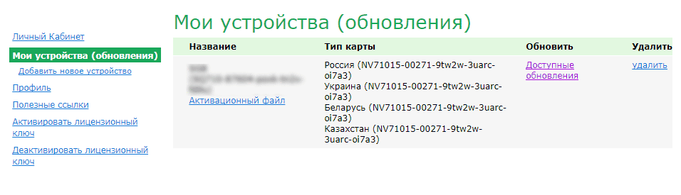Скриншот: Обновление карт Навитела через Личный кабинет пользователя (через комп)