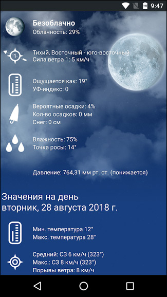Иллюстрация: Погода Россия XL PRO