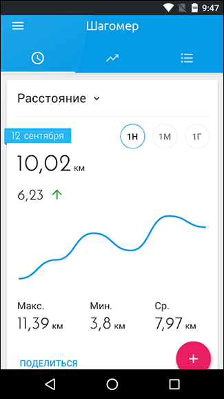 Скриншот: Скачать Педометр