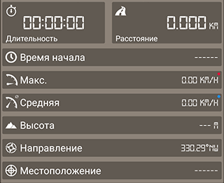 Скриншот: Скачайте Speedometer GPS на телефон и запустите приложение;