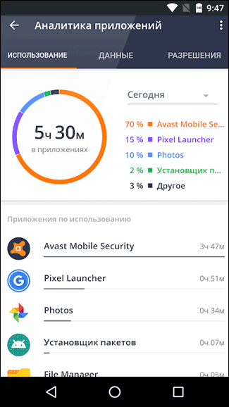 Скриншот: Бесплатный, платная версия не дорого