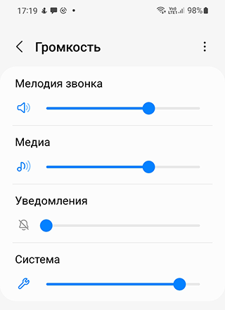 Ползунки громкости Android